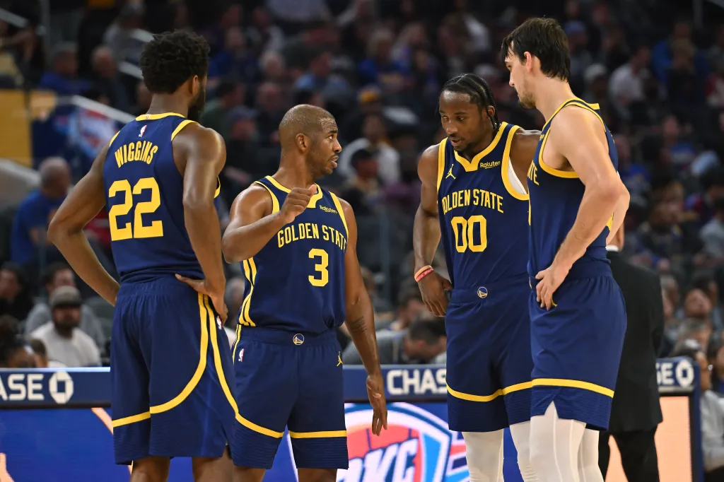 BREAKING NEWS: The Golden State Warriors’ latest loss exposed their ongoing identity crisis highlighting struggles that have plagued the…..SEE MORE..